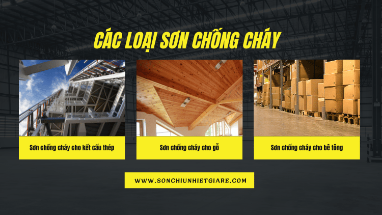Sơn chống cháy được thi công trên bề mặt nào