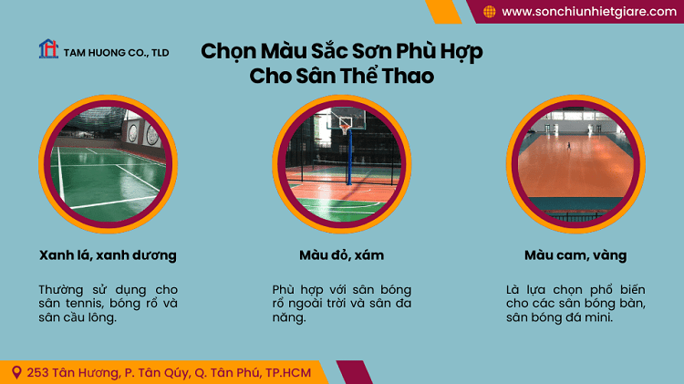 Hướng dẫn lựa chọn màu sắc 